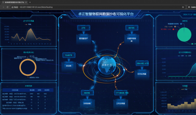遠程抄表系統(tǒng)引領行業(yè)新變革