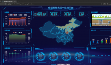【智慧供暖】解決方案